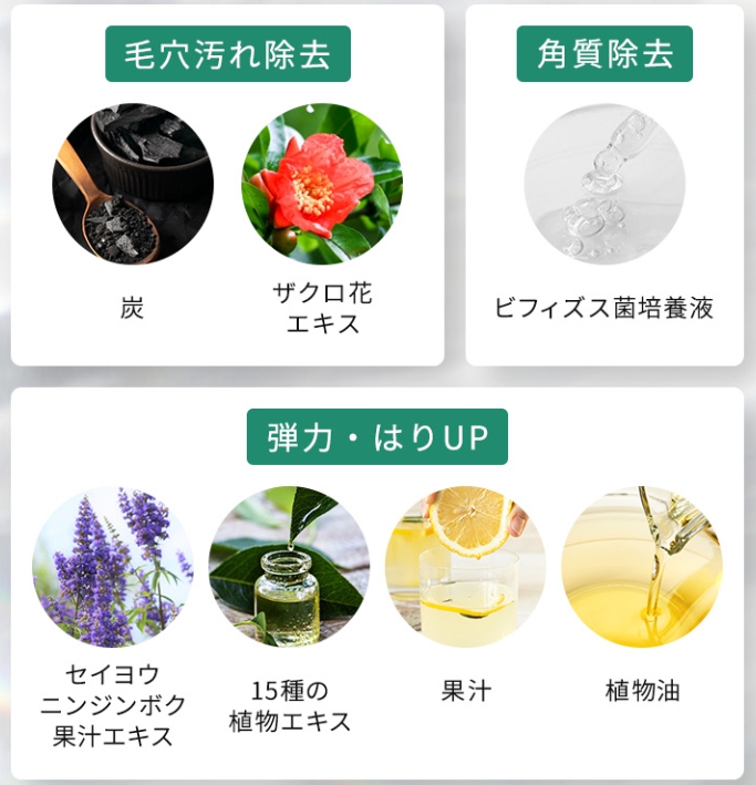 成分