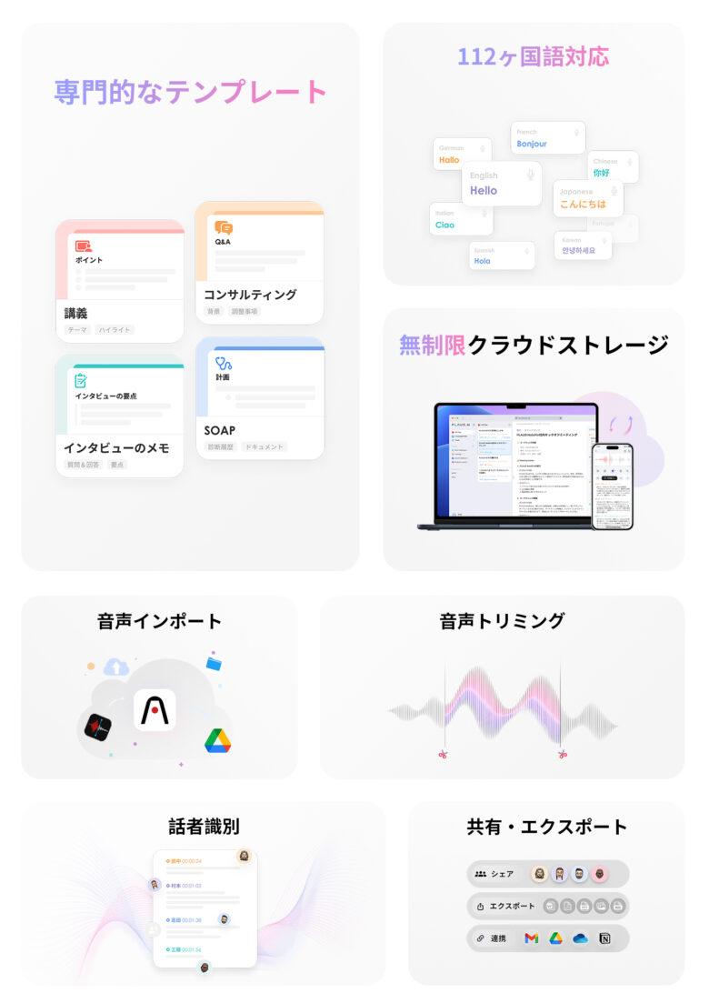 機能