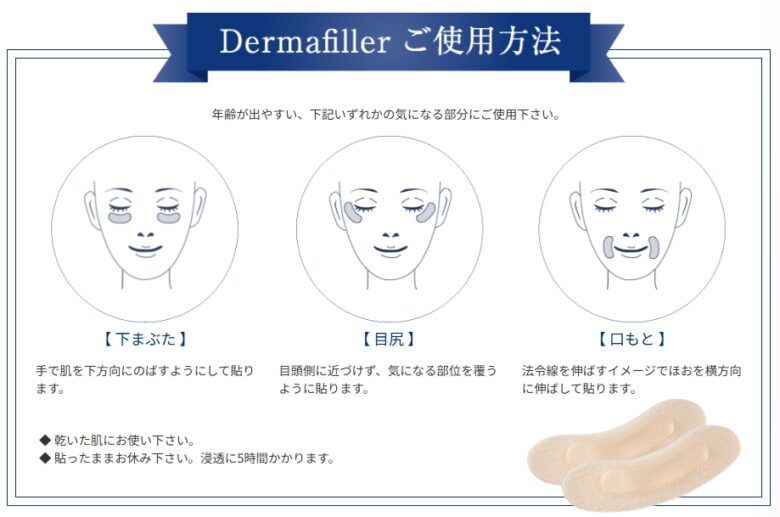 使用方法