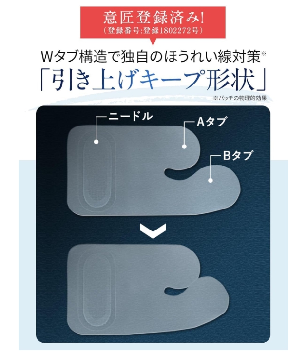 形状
