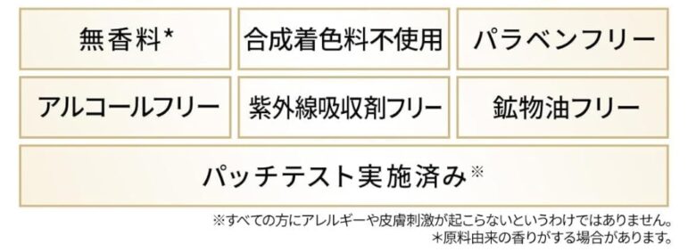 フリー処方