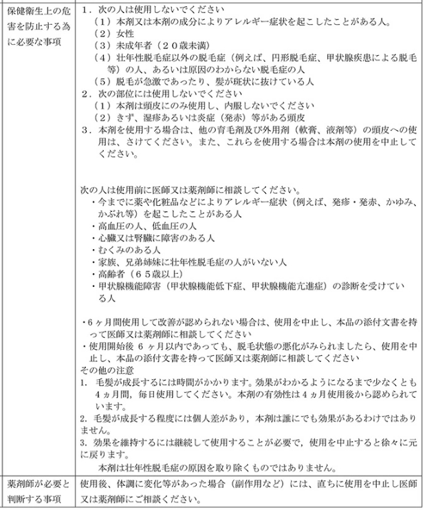 注意事項