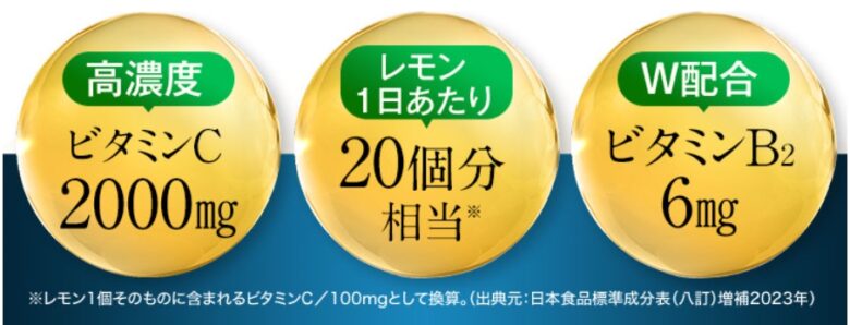 ビタミン配合
