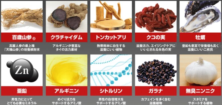 活力成分