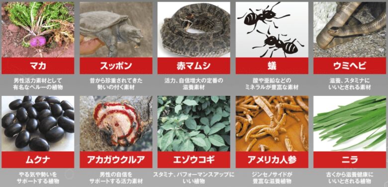 活力成分