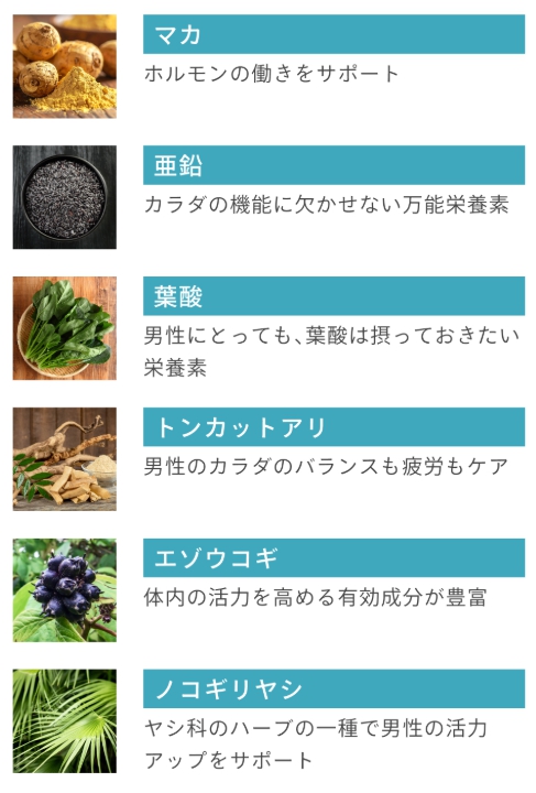 栄養素