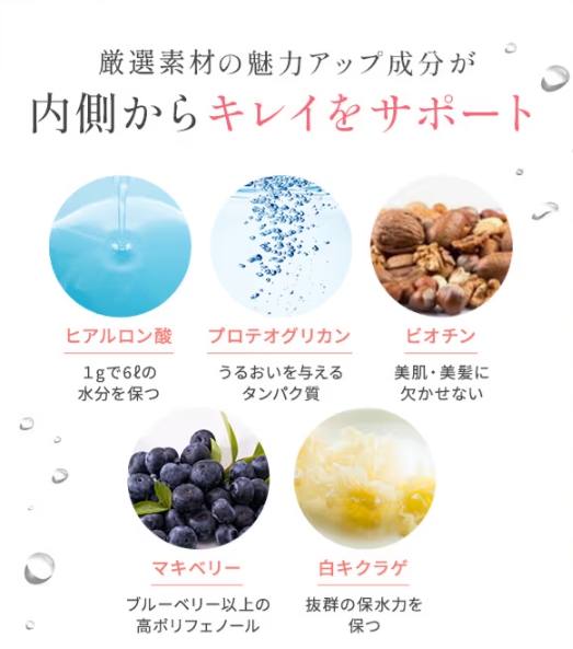 美容成分