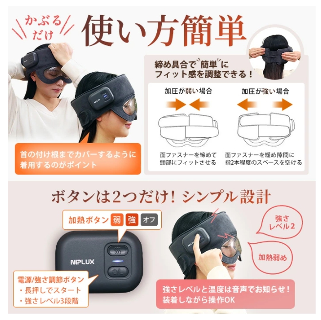 使い方