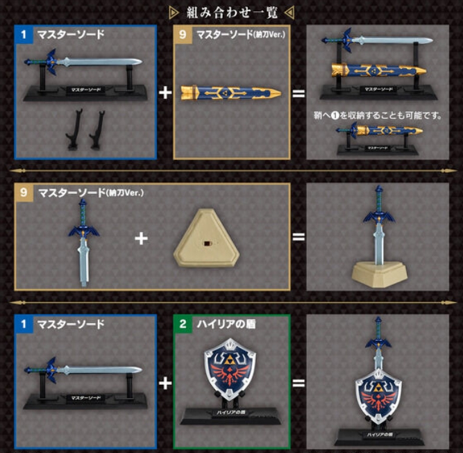 組み合わせ