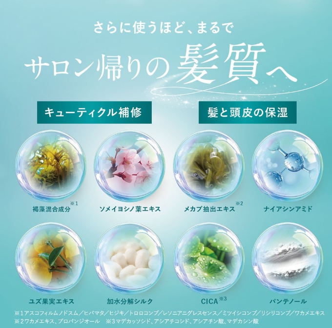 成分
