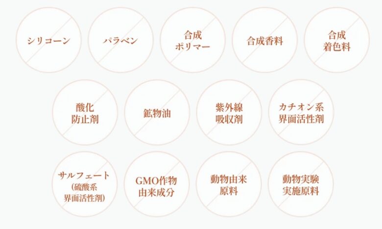 無添加処方