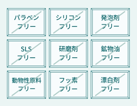 フリー処方