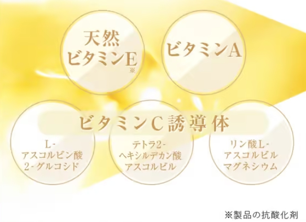 ビタミン