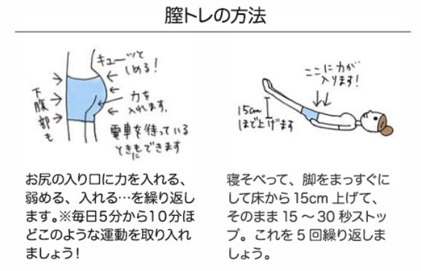膣トレ方法
