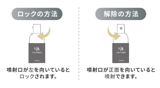 ロックと解除