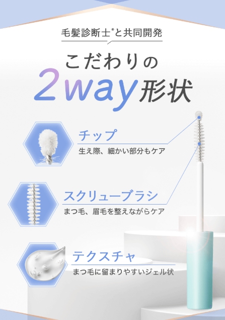 2way形状
