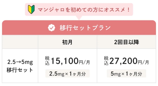 料金表