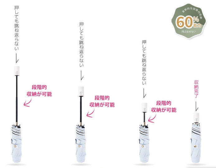 逆戻り防止機能