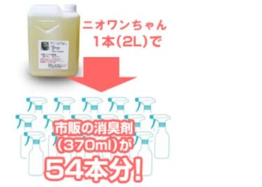ニオワンちゃん