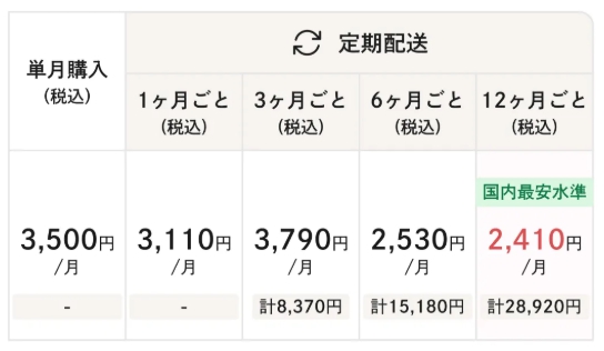 料金プラン