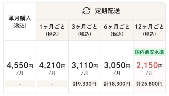 料金プラン