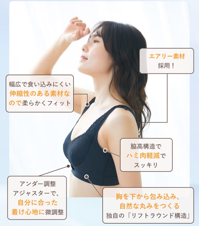 4D構造