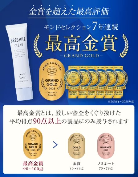 モンドセレクション