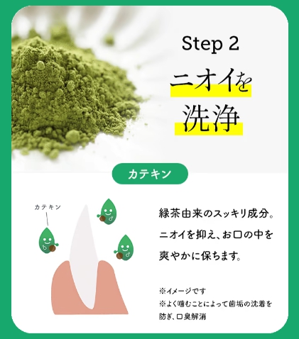 ステップ2