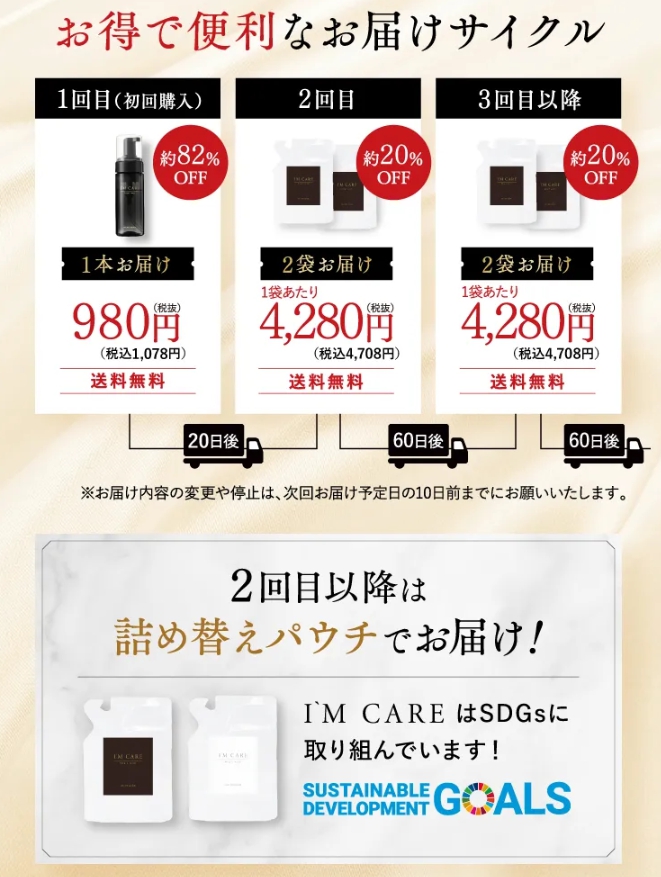 サイクル