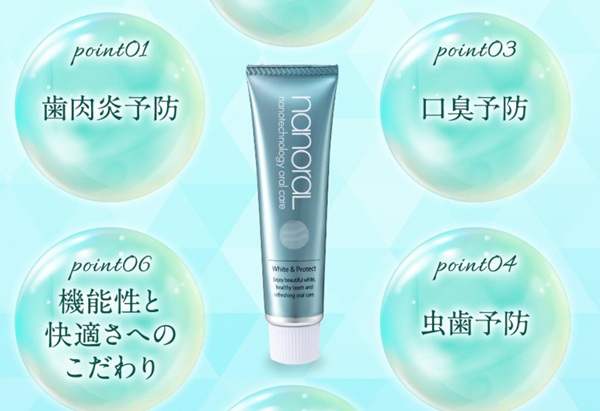 ナノラル薬用ホワイト＆プロテクト