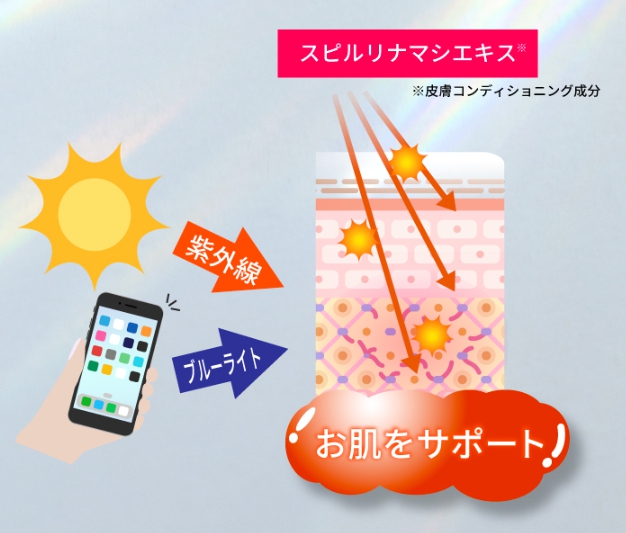 スピルリナマシエキス