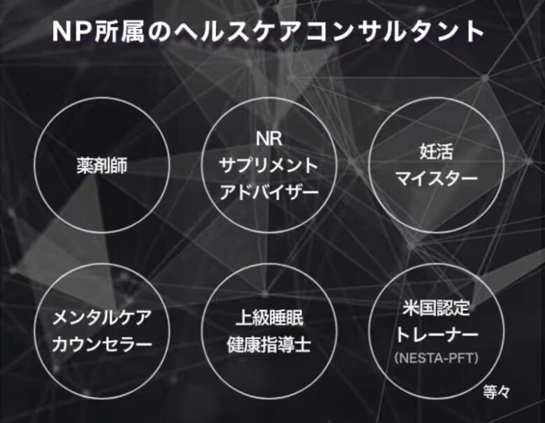 コンサルタント