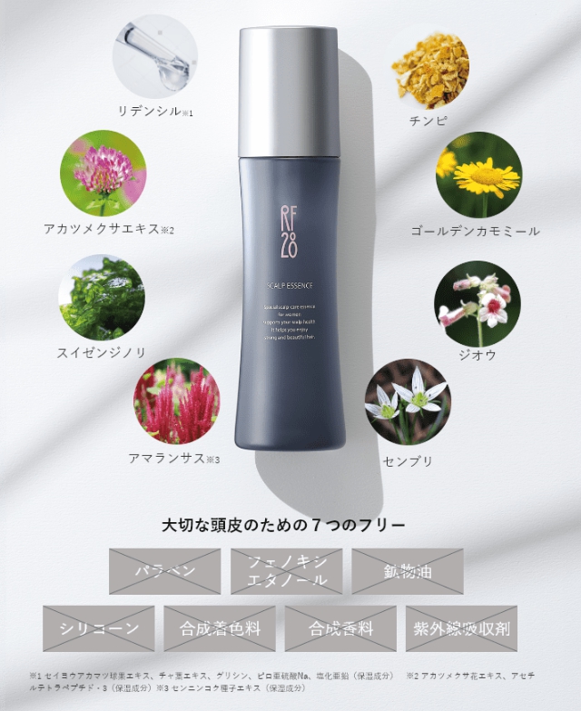 成分とフリー処方