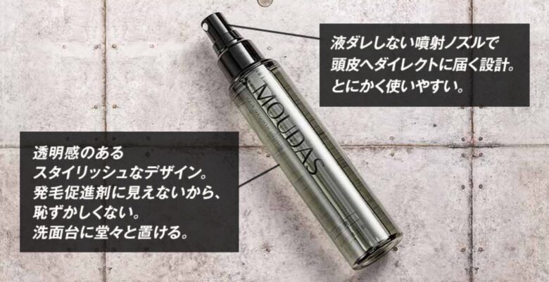 モウダス