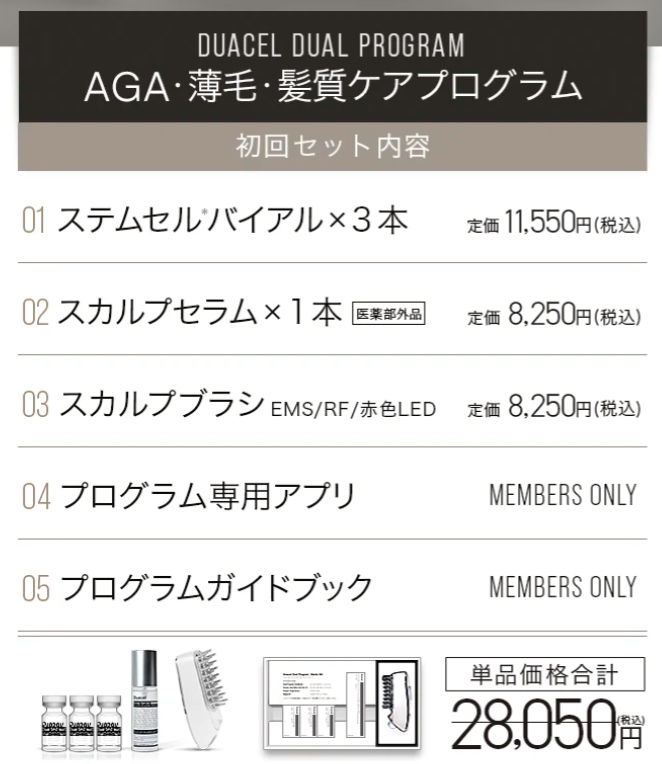 初回セット内容
