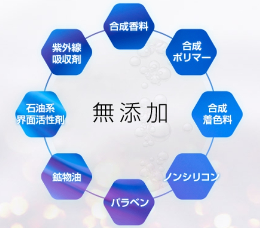 無添加処方