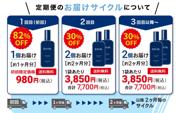 定期コース