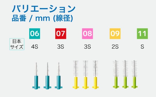 バリエーション