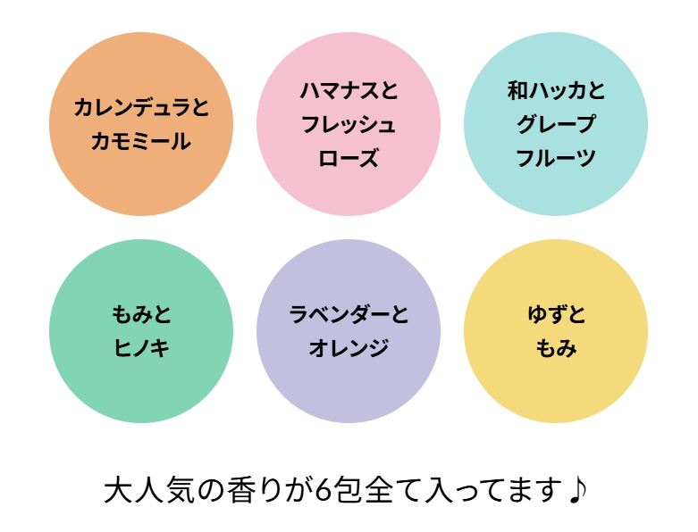 香り