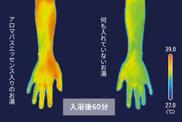 湯上り後の状態