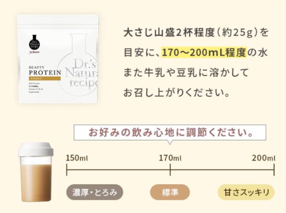 飲み方