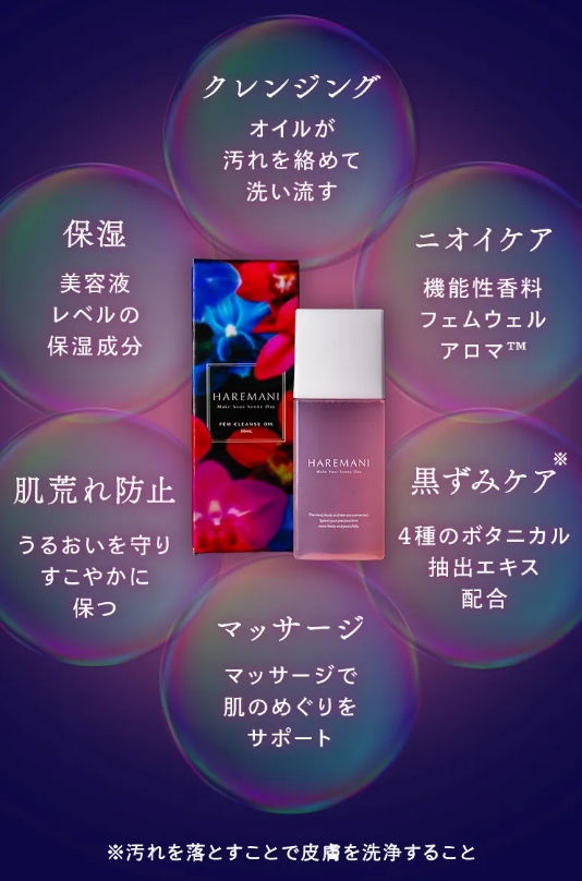 特徴