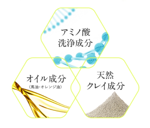 頭皮ケア成分