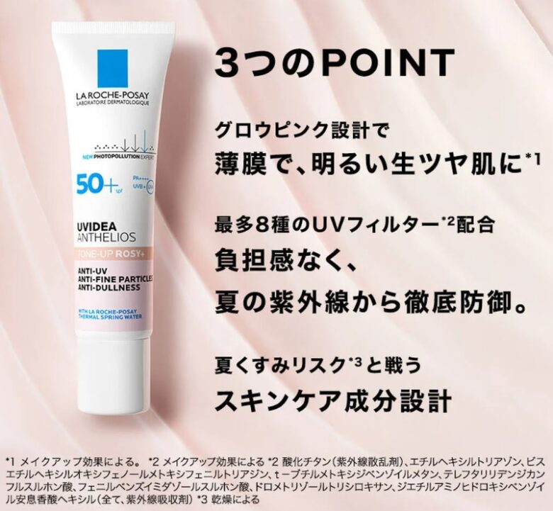 ポイント