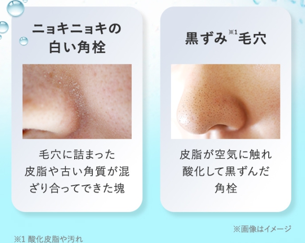 毛穴イメージ画像