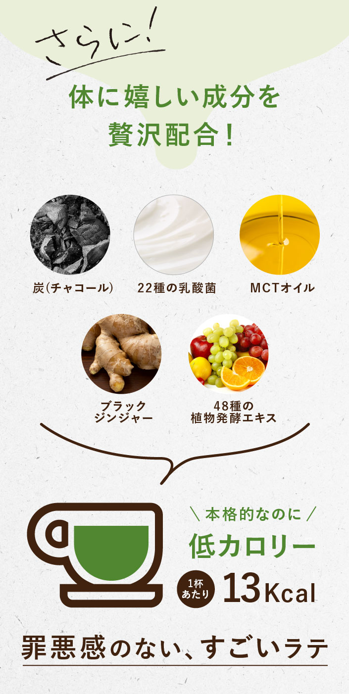 りそうの抹茶ラテ 口コミ