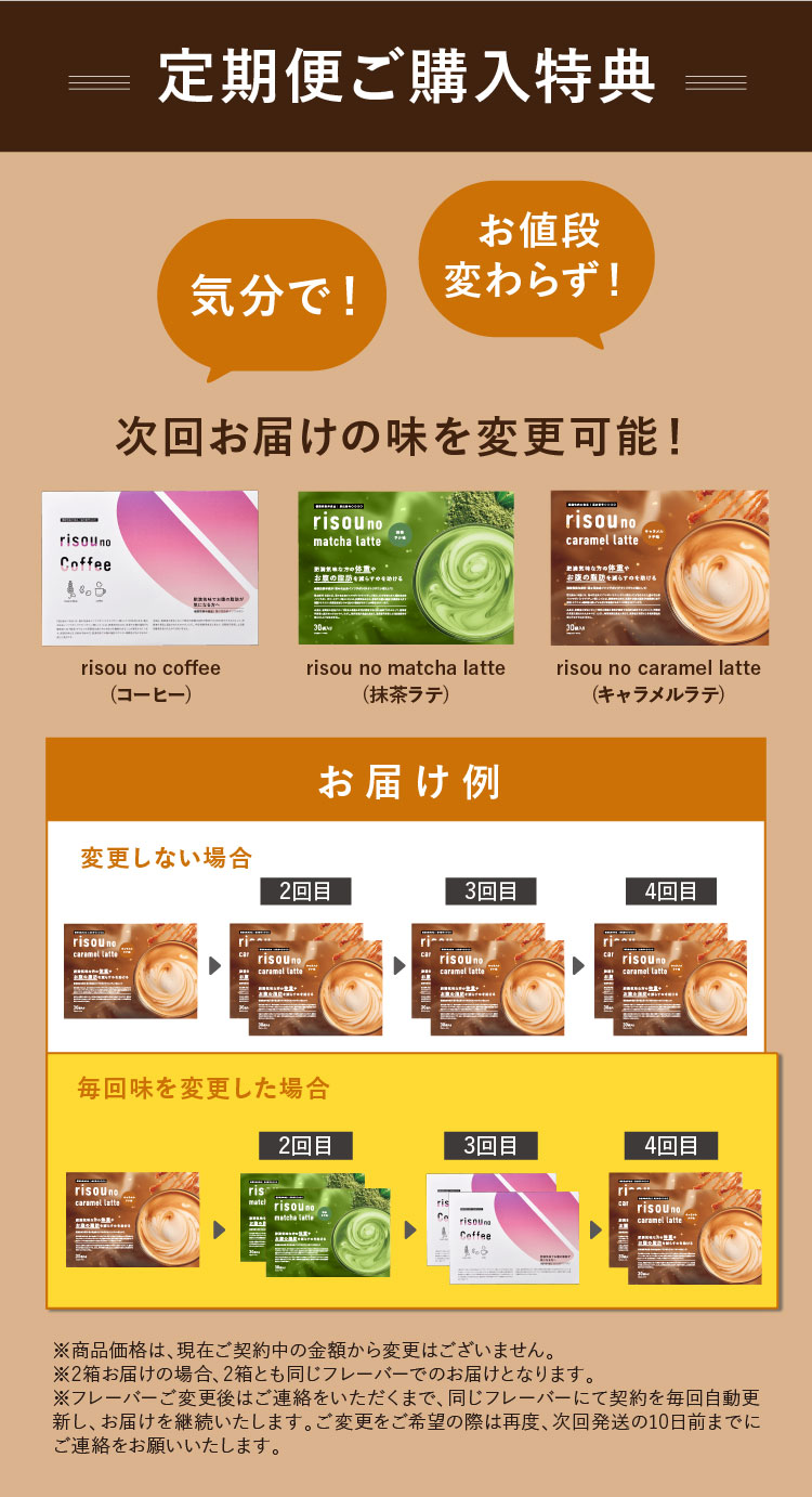 特典