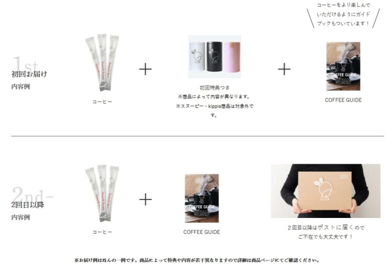 お届け例