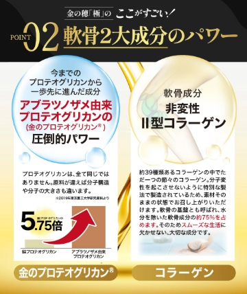 軟骨2大成分